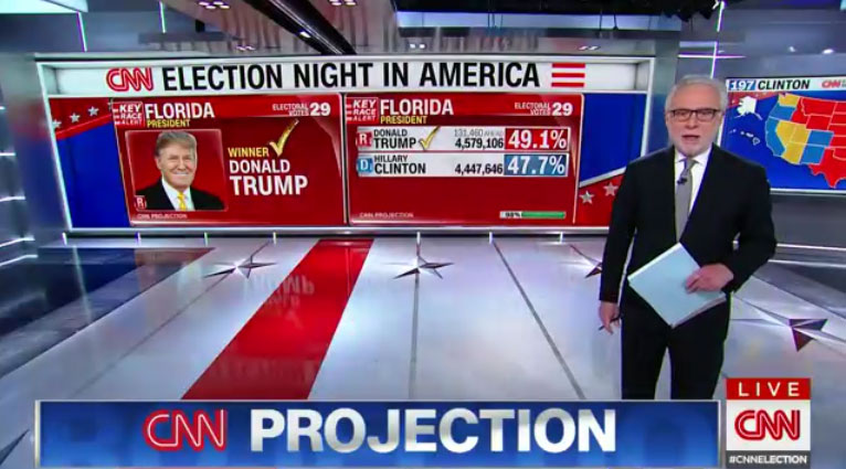 What President-elect Donald Trump Taught me About Winning